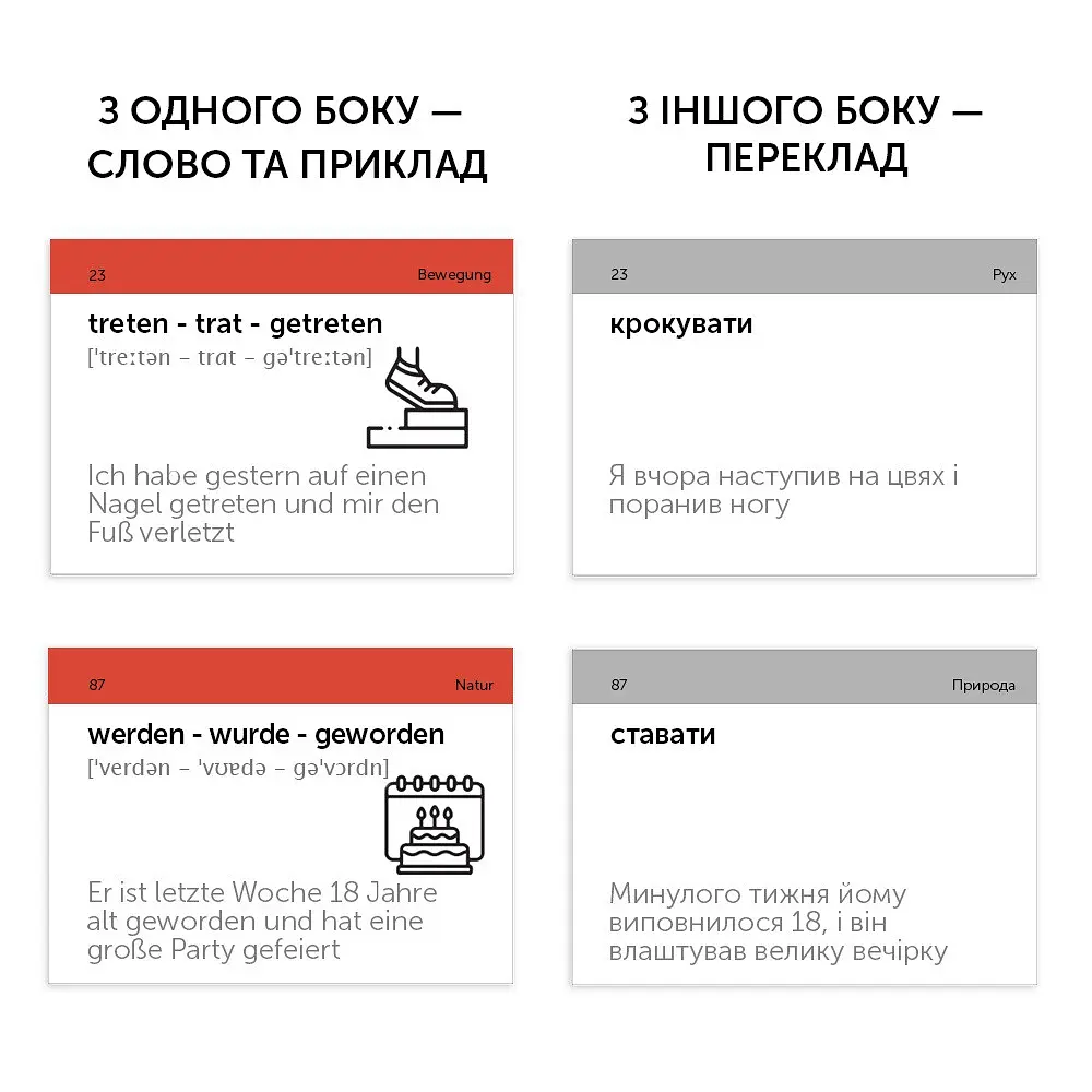 Картки для вивчення німецької мови English Student. Starke Verben - сильні дієслова - фото 6