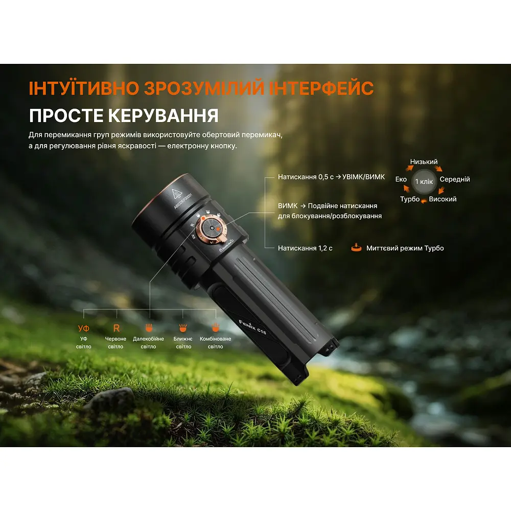 Ліхтар ручний Fenix C16 - фото 14