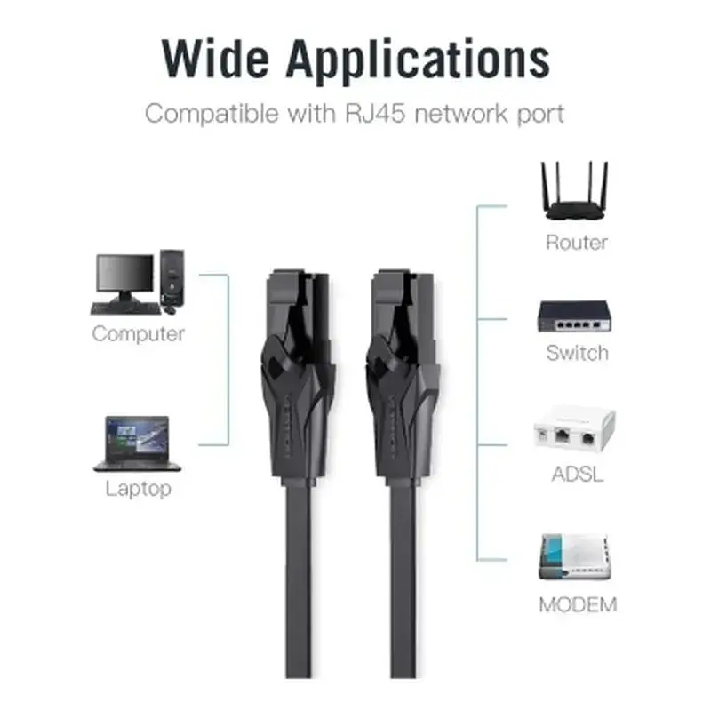 Патч-корд 0.75м, UTP cat 6 RJ-45 black Vention (IBABE) - фото 4