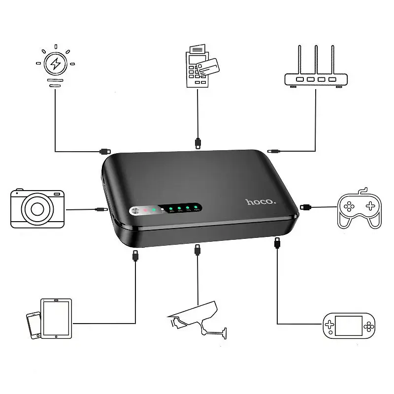 Источник бесперебойного питания Hoco DB62 Smart Mini UPS для роутеров 5V/9V/12V 20000 mAh - фото 5