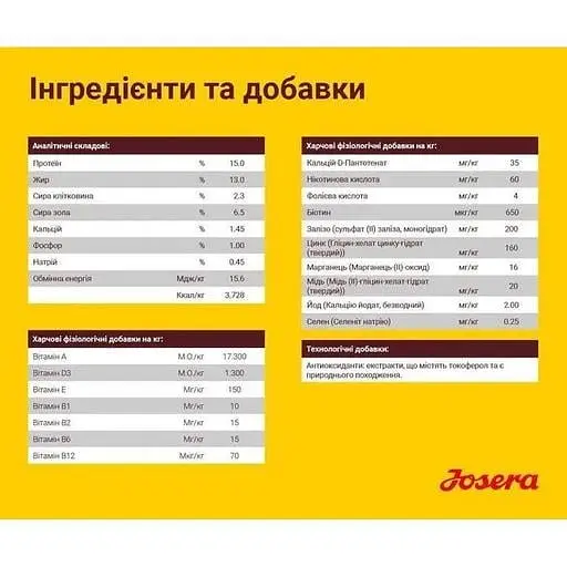Сухий корм для собак Josera Geflügel-Menu, 15 кг  - фото 4