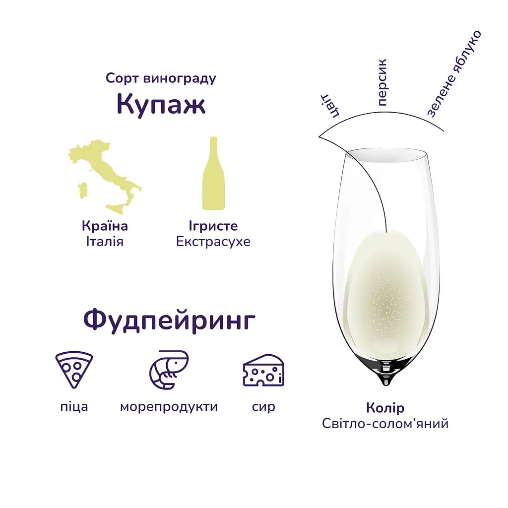 Уцінка. Вино ігристе Maschio Prosecco Treviso Extra-dry 11% 0.75 л (619576) - фото 5