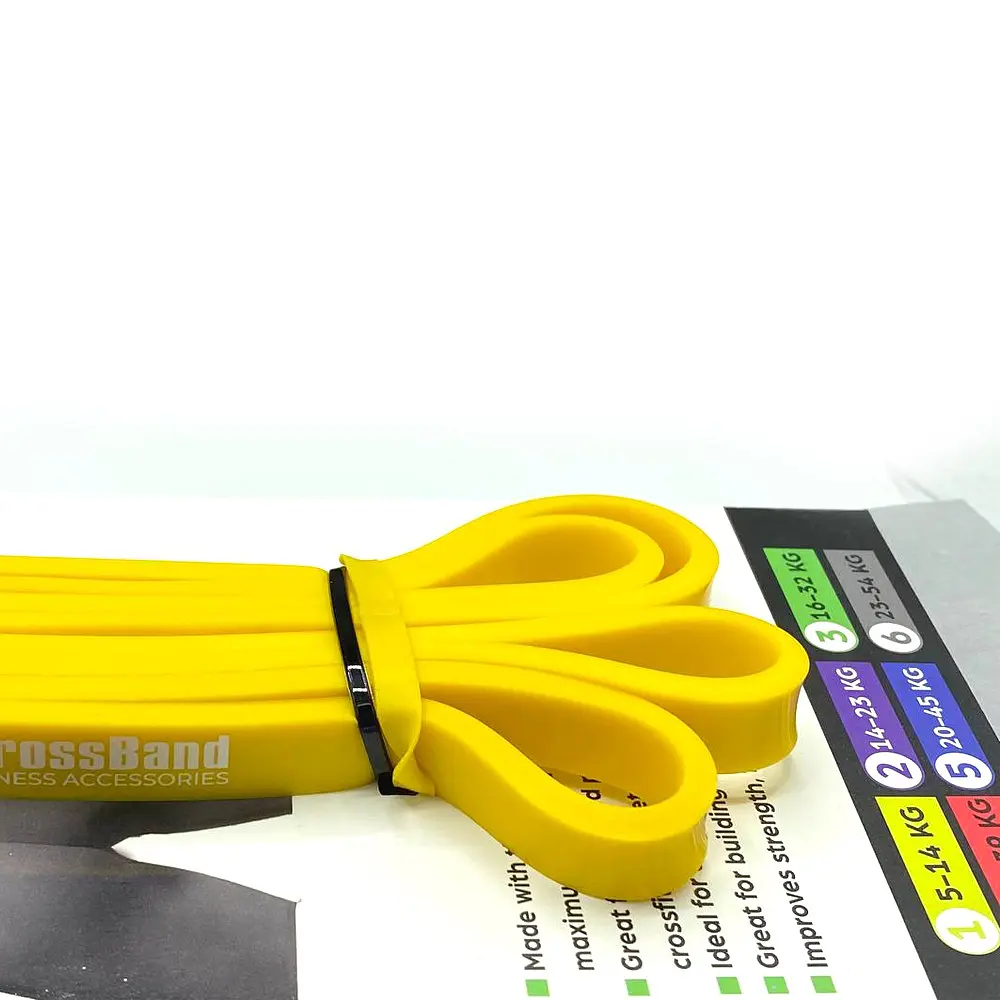 Фітнес гумка (PP-4115) PowerPlay 5-14 кг fit0007538 - фото 2