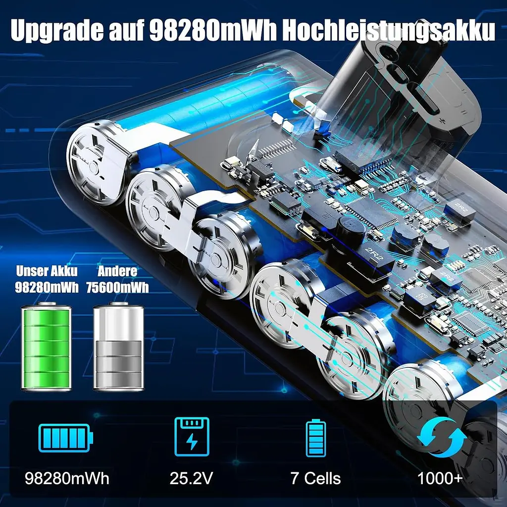 Акумулятор 3900 мА·год для Dyson V15 V11 SV15 SV16 SV22 SV28 Click-in - фото 3