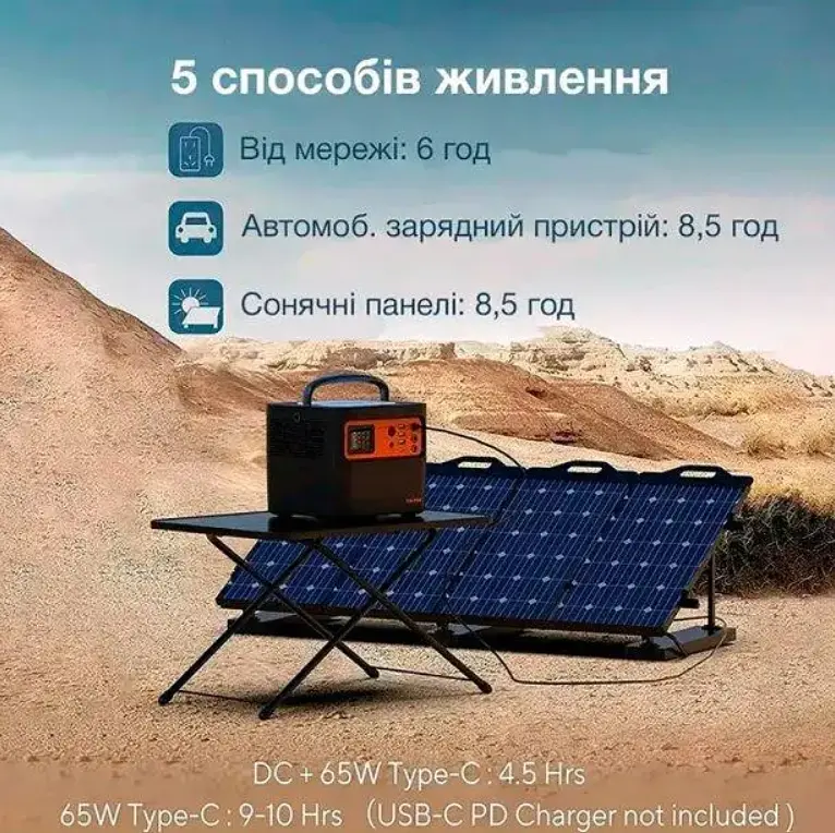 Портативна зарядна станція TIG FOX Portable Power Station T500 540Wh - фото 4