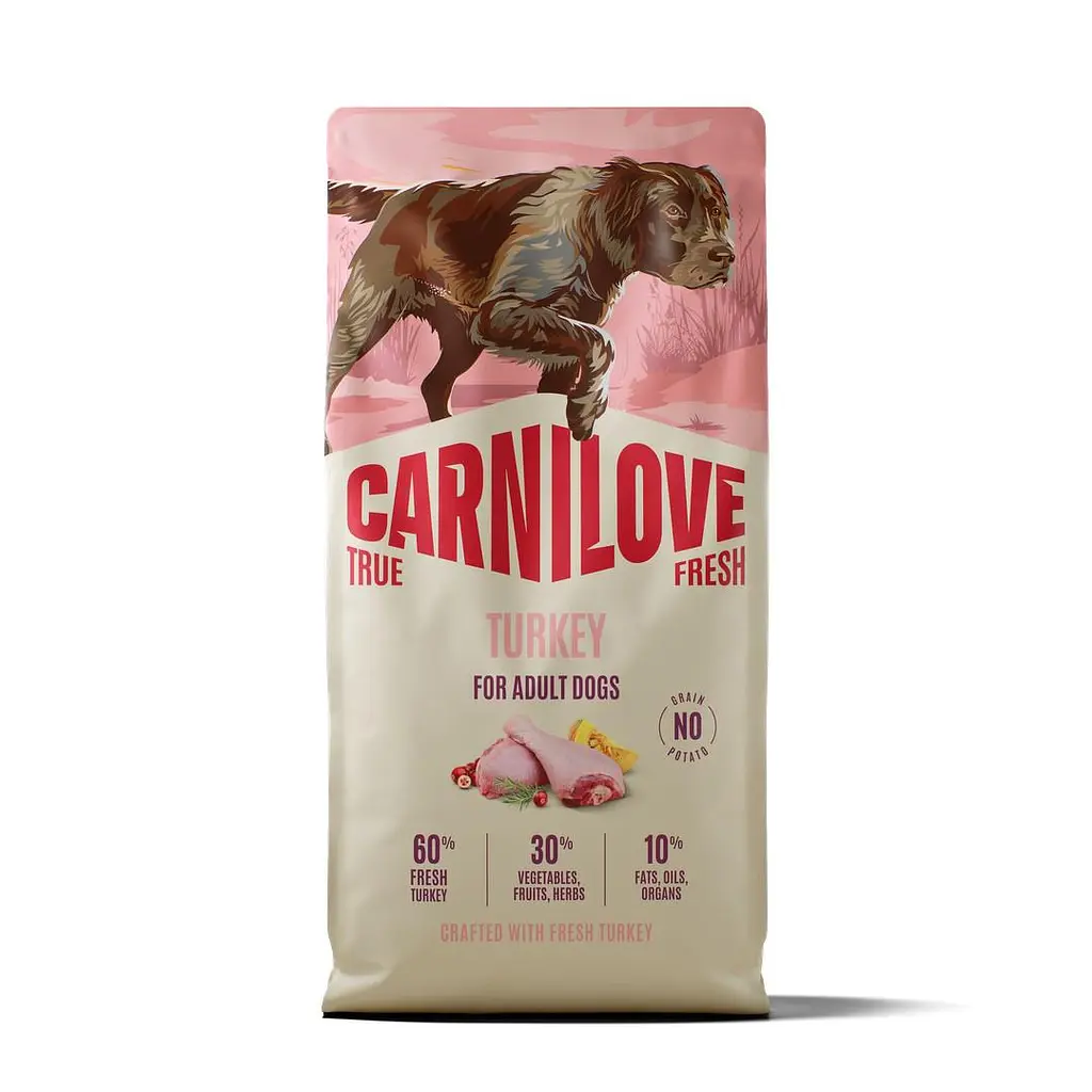 Сухий корм для собак Carnilove True Fresh Turkey суперпреміум індичка 12 кг