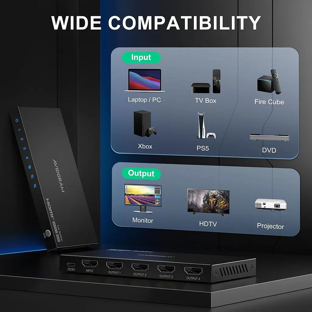 HDMI спліттер AVIDGRAM 1×4 4K@60Hz з EDID та Downscaler - фото 3