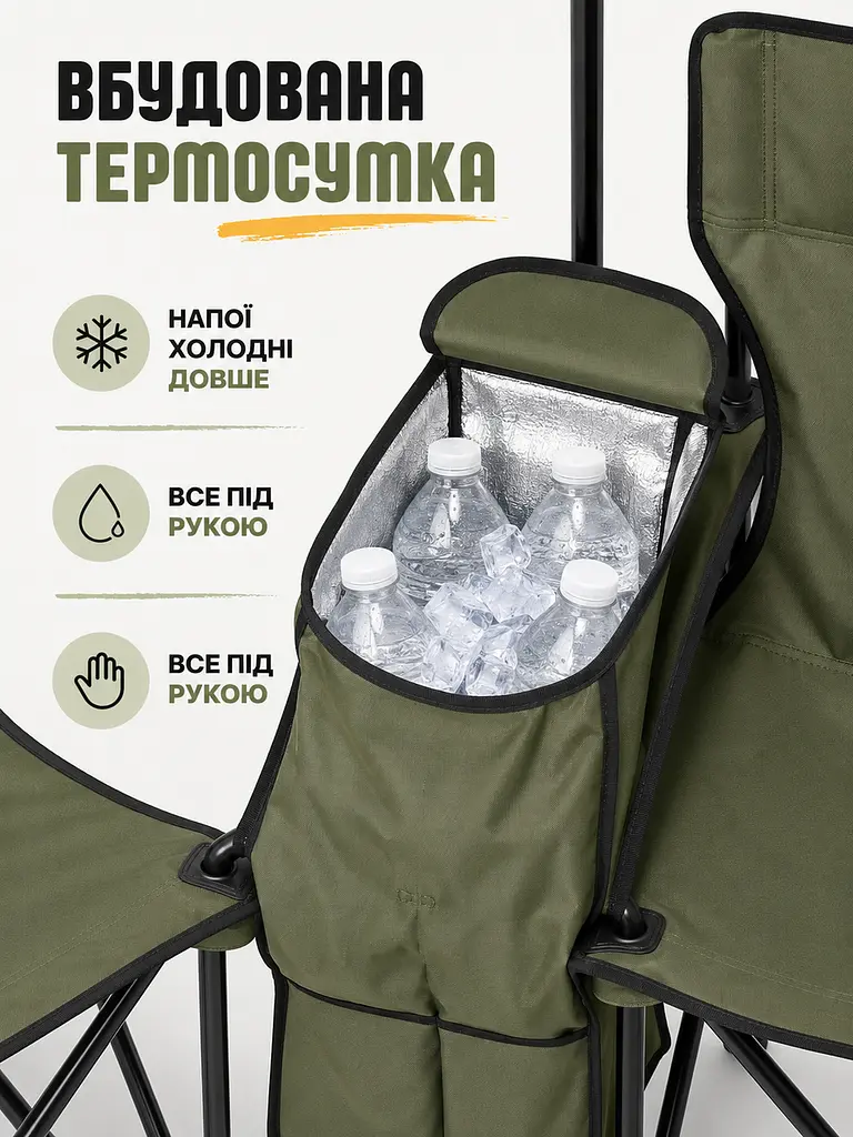 Пляжний набір 2 крісла з парасолькою і сумкою-холодильником хакі (49676209) - фото 6