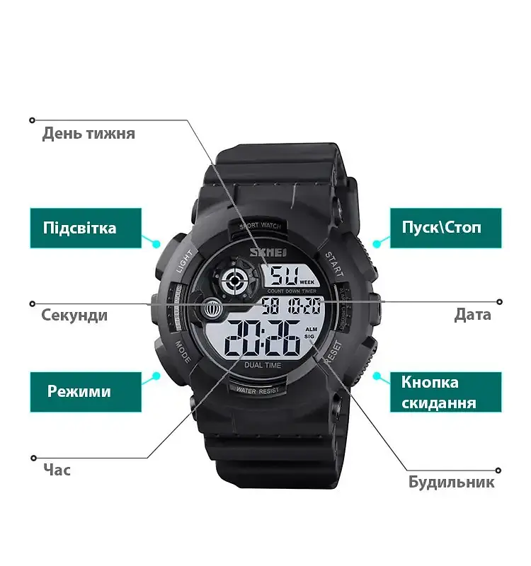 Мужские наручные спортивные часы Skmei 1583 (Черный с белым) - фото 8