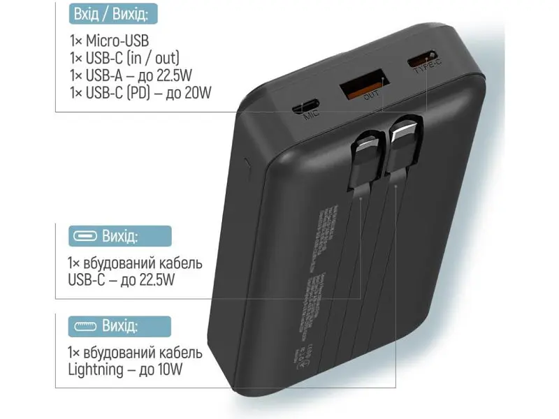 Зовнішній акумулятор (Power Bank) ColorWay 20000mAh Optimal Power Black (CW-PB200LPB5BK-PDD) - фото 5