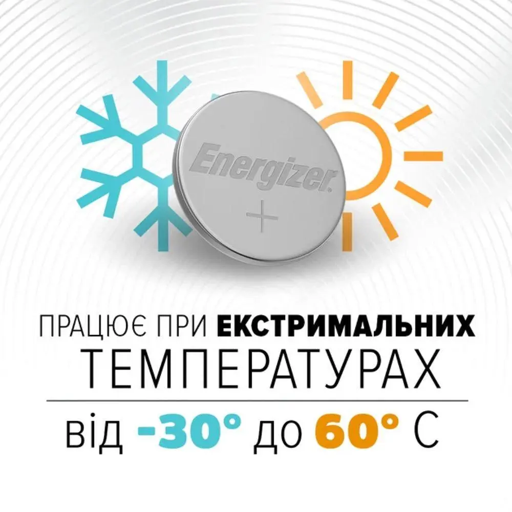 Батарейка Energizer 2025 Lithium (1шт) - фото 2