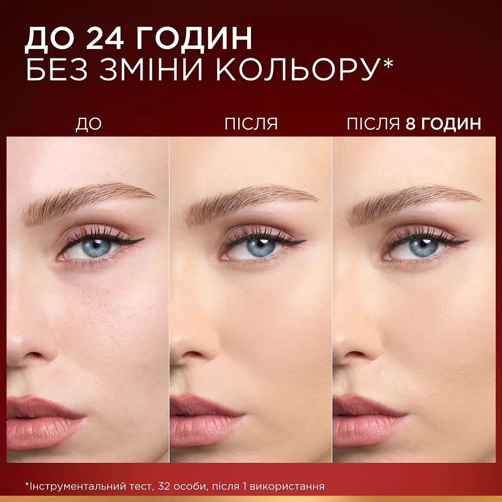 Тональна основа-кушон для обличчя L’Oréal Paris Infaillible Cushion відтінок N50 - фото 8