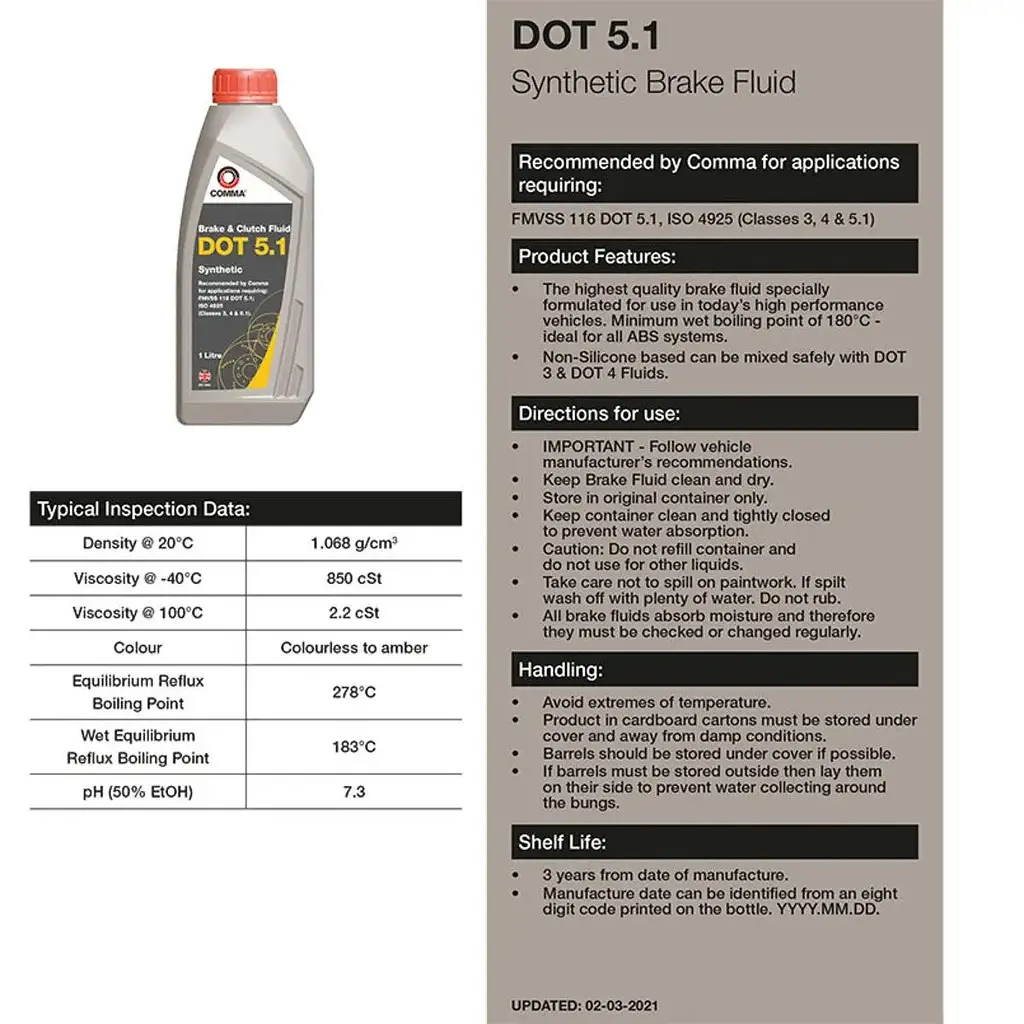 Гальмівна рідина Comma Dot 5.1 Brake Fluid 5 л - фото 2