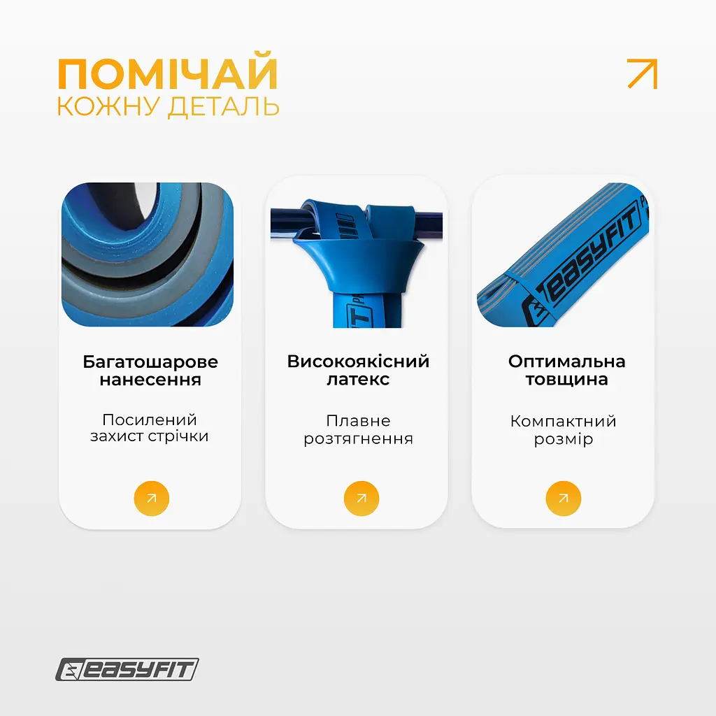 Двошарова резинка для підтягування EasyFit Premium 35-63 кг - фото 4