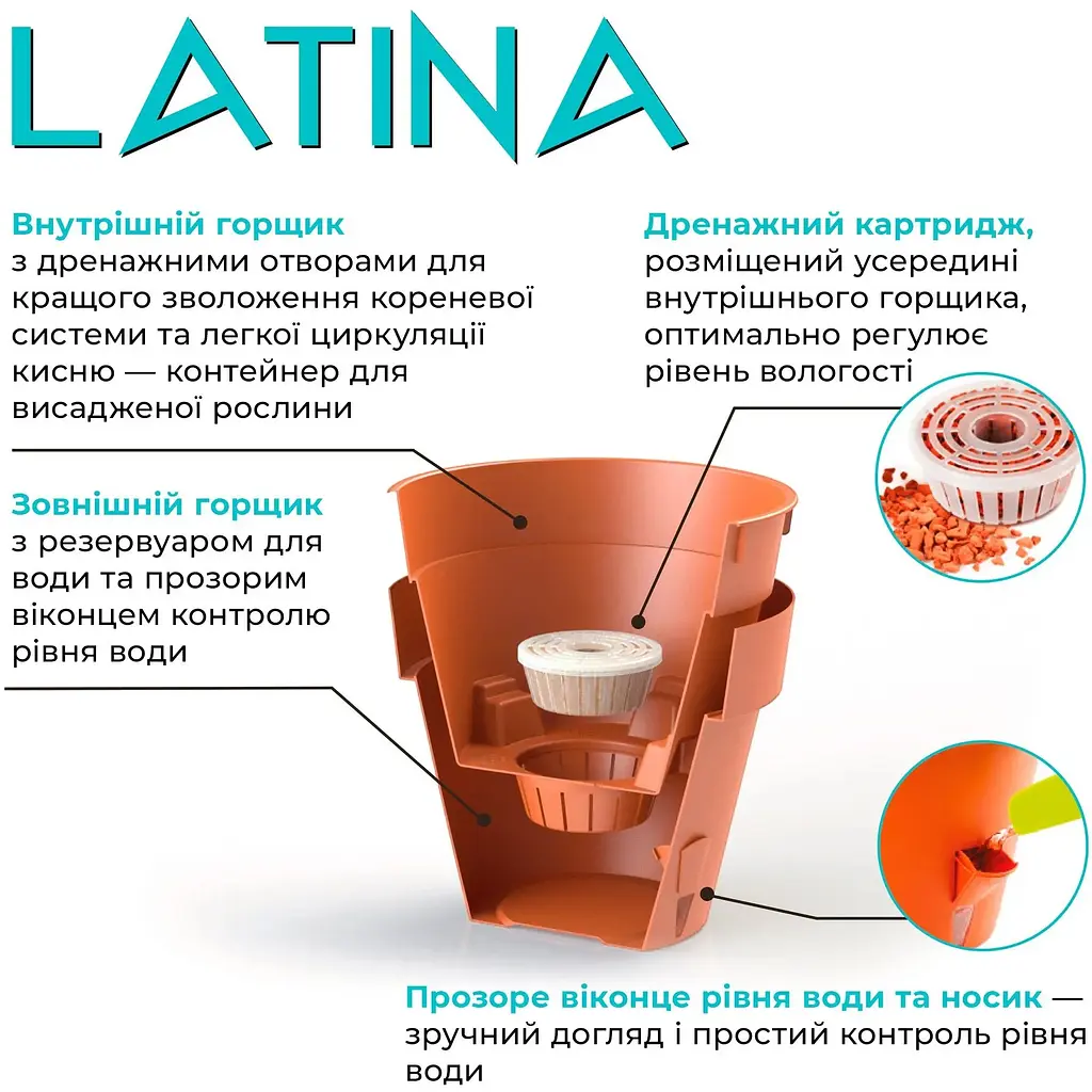Вазон Santino Latina з картриджем 14.5 л кремовий (2023063) - фото 7