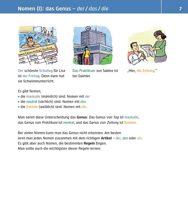 Bildgrammatik Deutsch A1-A2 - фото 3