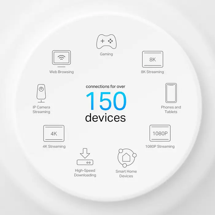 Маршрутизатор TP-Link Deco X50-PoE 1-pack - фото 8