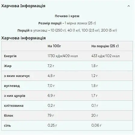 Протеїн Myprotein Impact Whey Protein Cookies 5000 г - фото 2