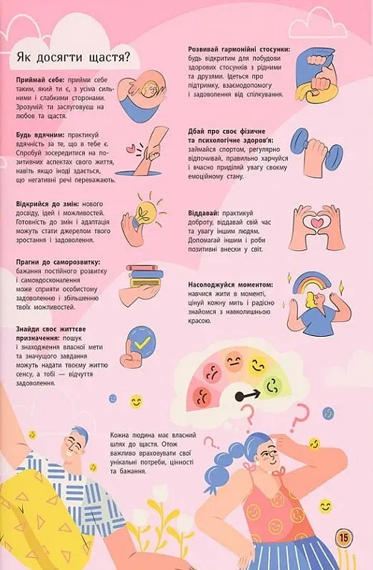 Сучасний непідручник. Твій внутрішній світ - - фото 6