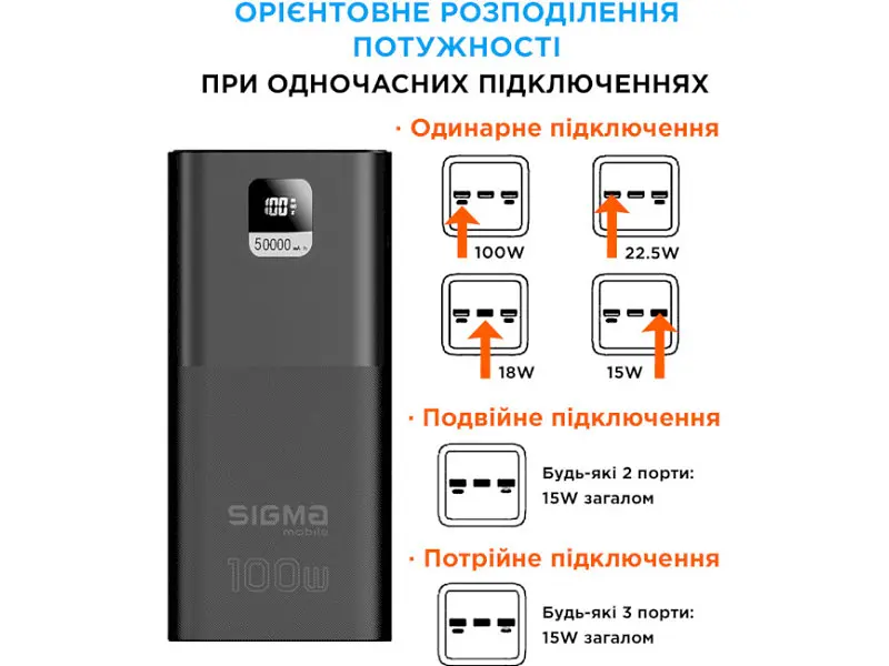 Зовнішній акумулятор (Power Bank) Sigma mobile X-power 50000mAh Black (SI50A6QLX) - фото 5