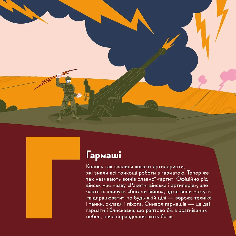 Книжечка-мандрівочка. ЗСУ - фото 4