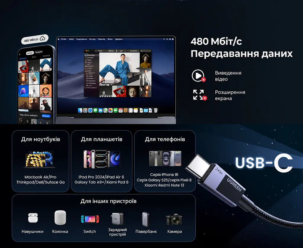 Кабель UGREEN L513 USB-C - USB-C PD 3.1 240 Вт 1 м чорний (45067) - фото 3