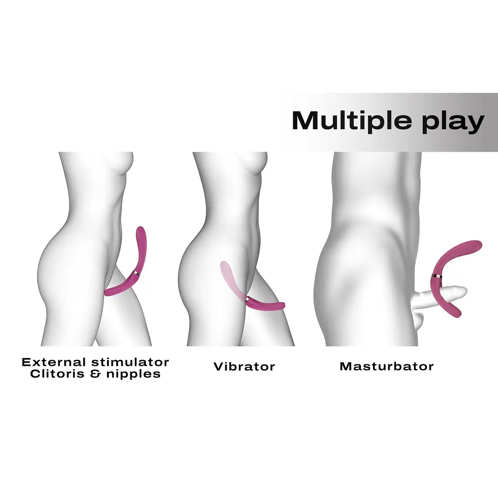 Вібратор-стимулятор Dorcel INFINITE JOY PLUM, багатофункціональний, унісекс - фото 3