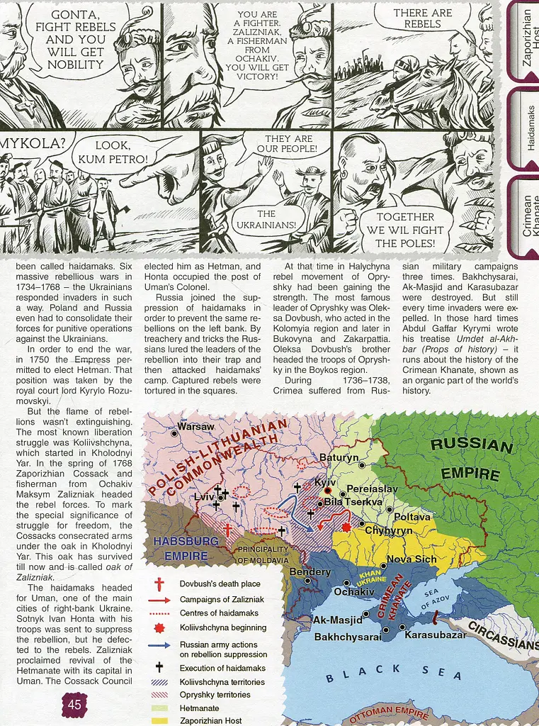 Painted History of Ukraine - фото 4