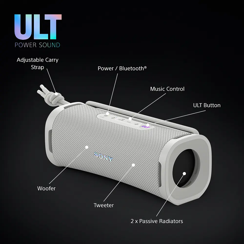 Акустическая система ULT FIELD 1 Белый Sony teh0012985 - фото 6