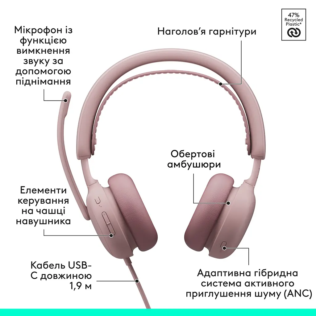 Гарнітура Logitech Zone Wired 2 USB Rose (981-001620) - фото 6