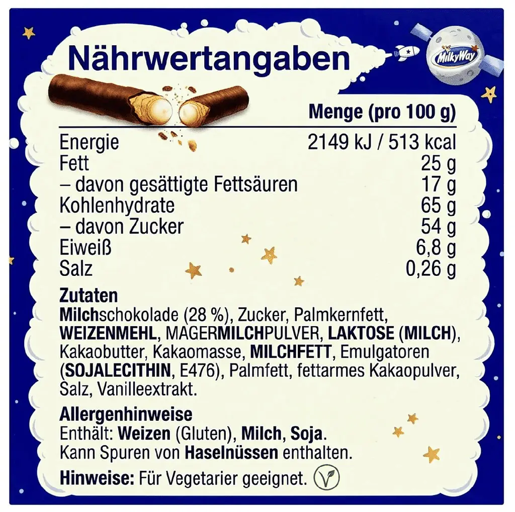 Вафельні трубочки Milky Way Crispy Rolls 5 шт х 22.5 г - фото 6