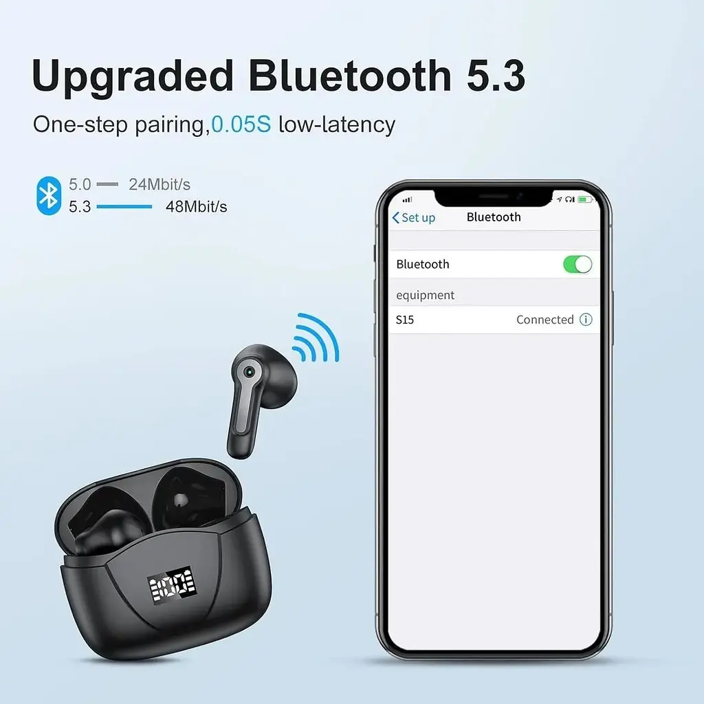 Бездротові навушники WeurGhy Bluetooth 5.3 з 4 мікрофонами - фото 2