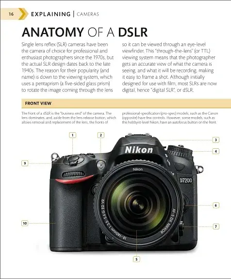 The Beginner's Photography Guide (2nd Edition) - - фото 6