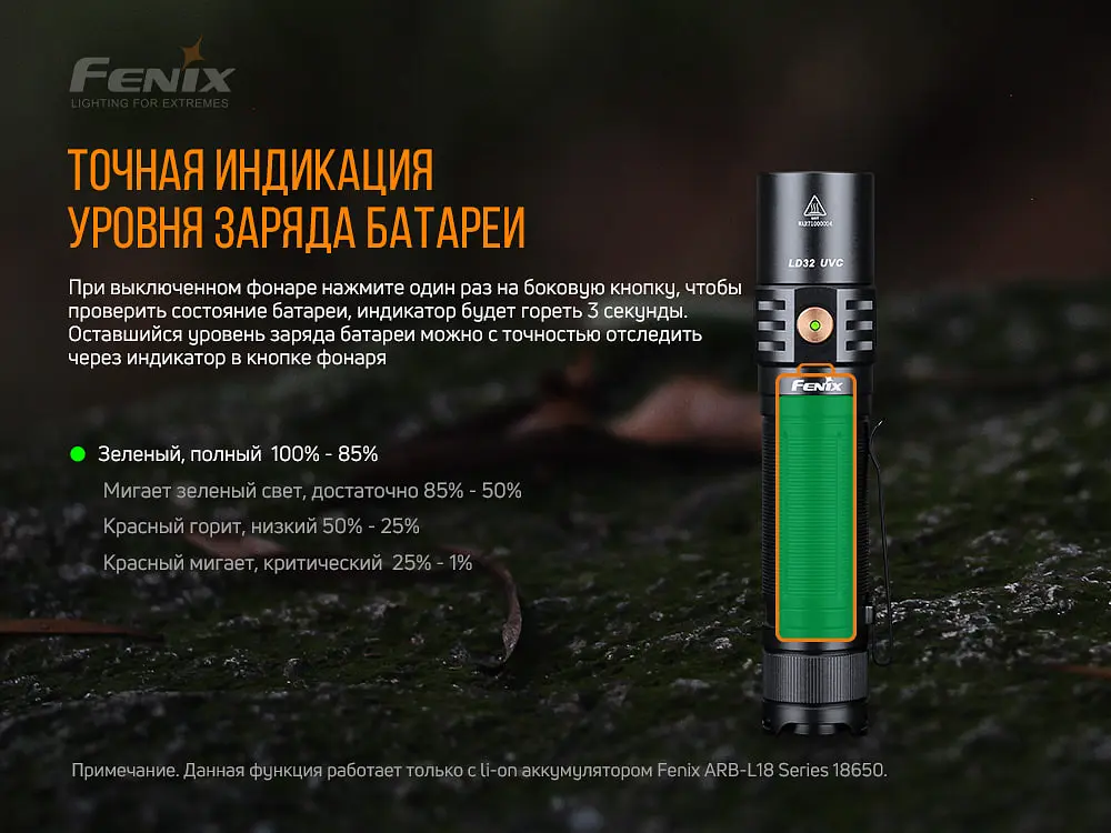 Ліхтар ручний Fenix LD32 UVC - фото 15