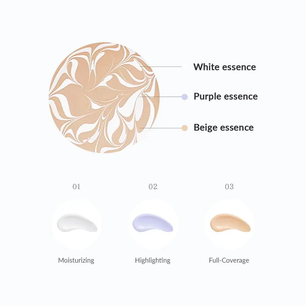 Кушон тональний №23 Dr.Althea Pro Lab Double Serum Balm Foundation SPF50+, PA+++, 12 г х 2 шт. - фото 7