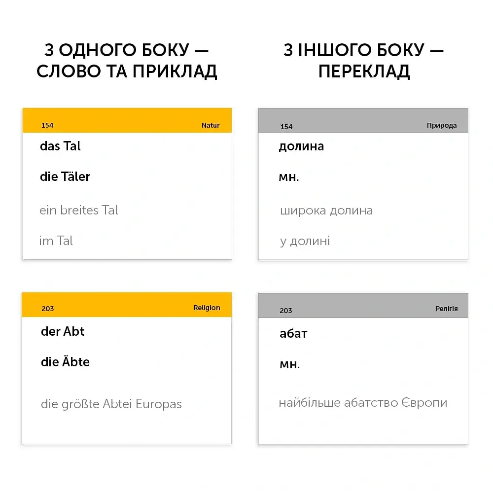 Німецька В2 (500) вище середнього - English Student - фото 3