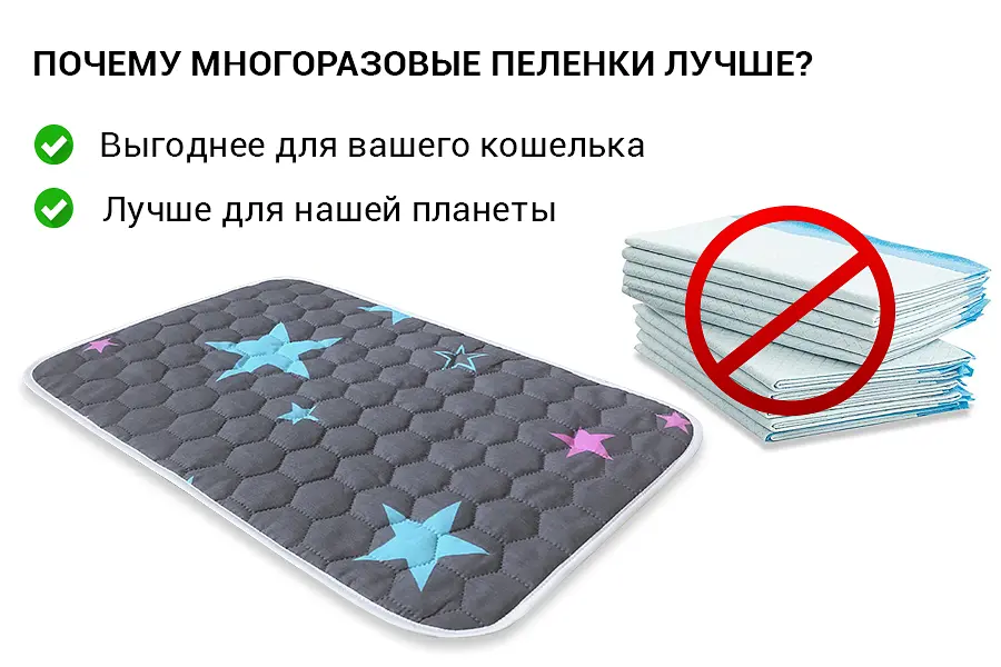 Багаторазова пелюшка для собак AquaStop арт.5 100х150 см - фото 3