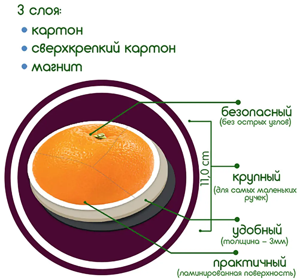 Магнітний набір Magdum Magnetic set Fruits and vegetables (ML4031-25 EN) - фото 3