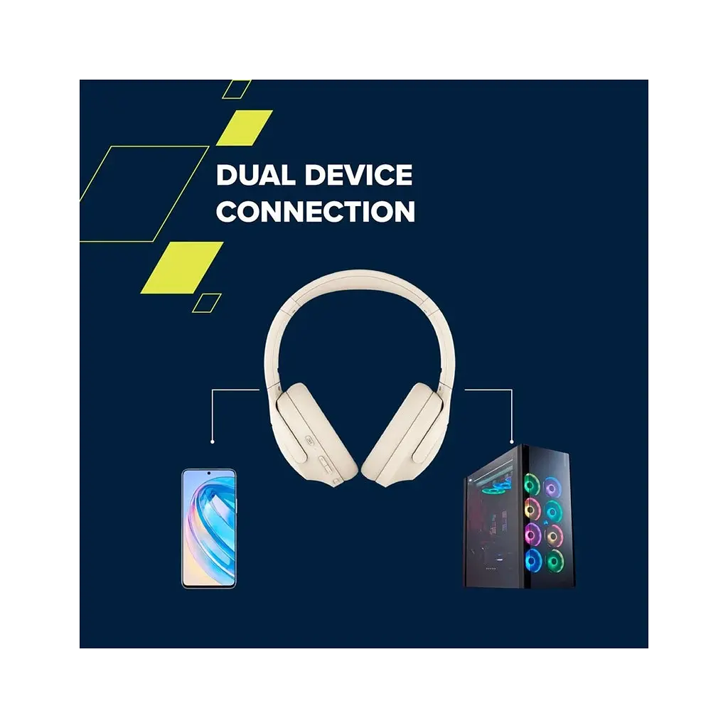 Навушники Canyon OnRiff 10 ANC Bluetooth Beige (CNS-CBTHS10BG) - фото 3