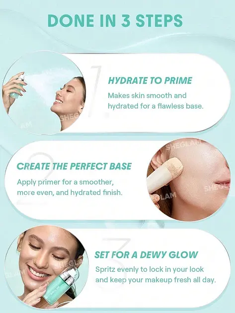 Спрей-праймер зволожувальний Good Grip Hydrating Prime & Set Spray, 55 мл. - фото 2