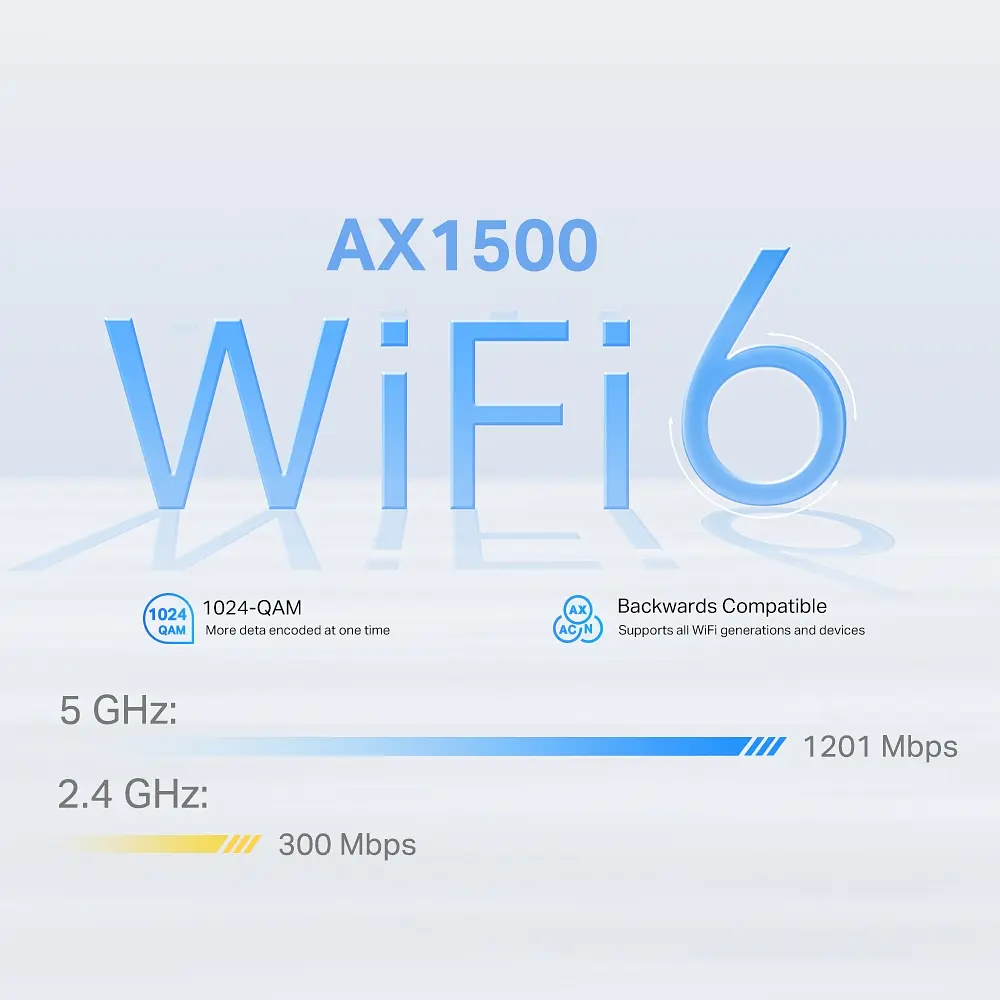 TP-Link Система WiFi-Mesh Deco X10 4G/LTE. AX1500, 3xGE LAN/WAN, 1мод - фото 5
