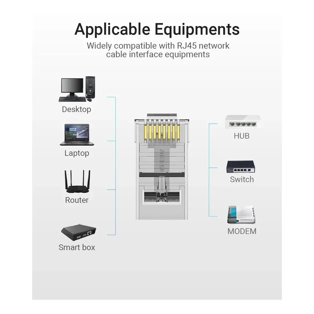 Конектор RJ45 UTP Cat.6 Modular 10 шт. Vention (IDDR0-10) - фото 6