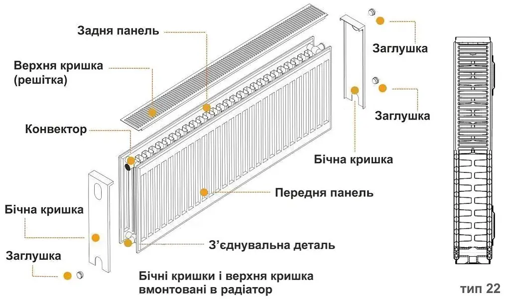 Радіатор сталевий панельний Kalde 22 бокове 400x700, Білий - фото 2