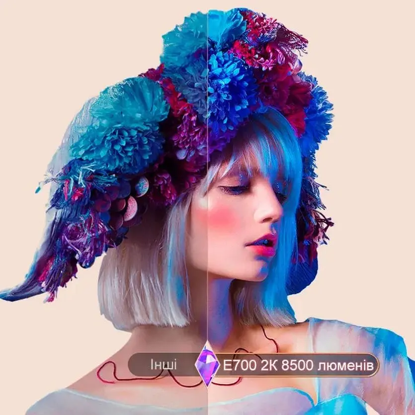 Проектор Everycom E700 2K с электронным фокусом XPRO (E700 2KE_12999) - фото 8