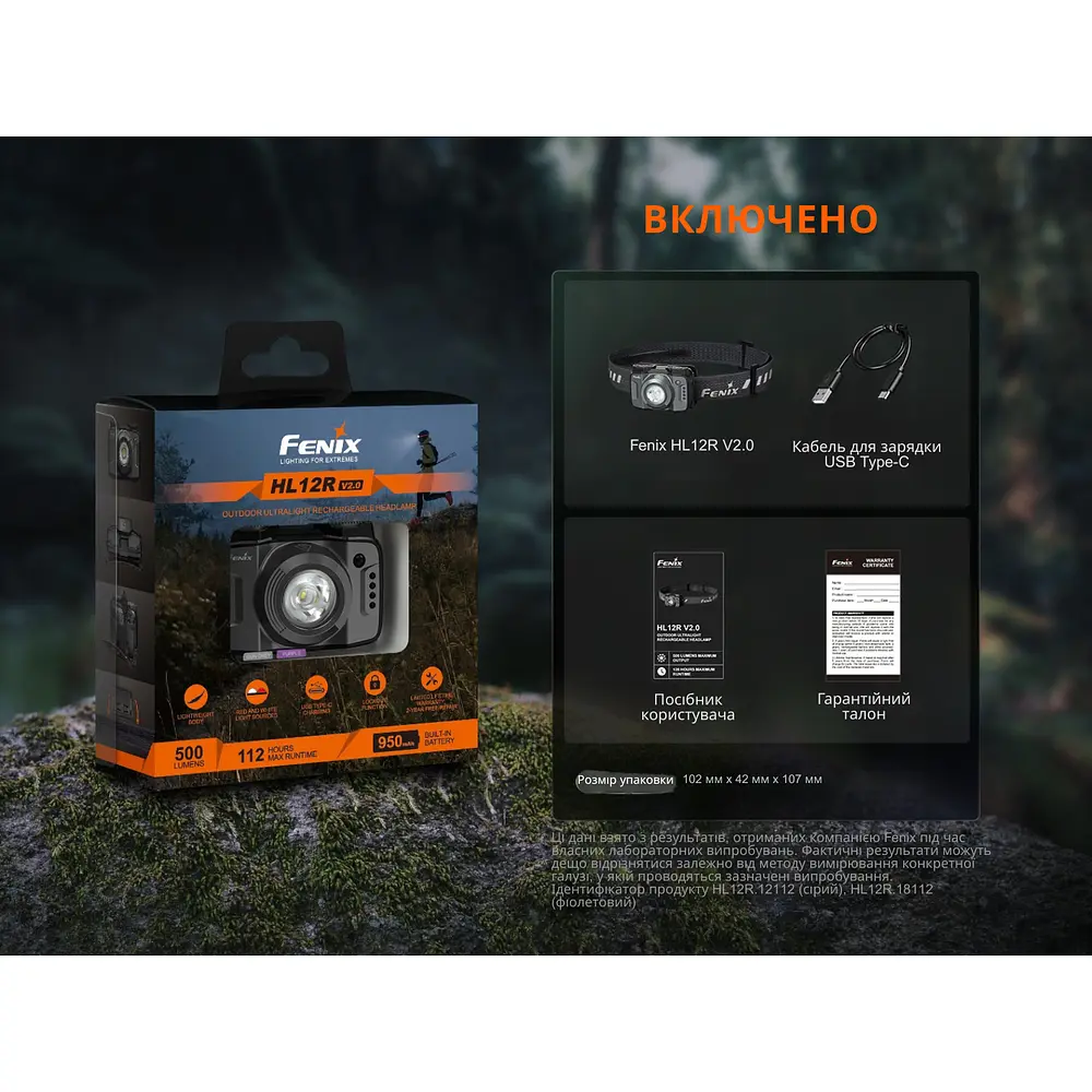 Ліхтар налобний Fenix HL12R V2.0 фіолетовий - фото 19