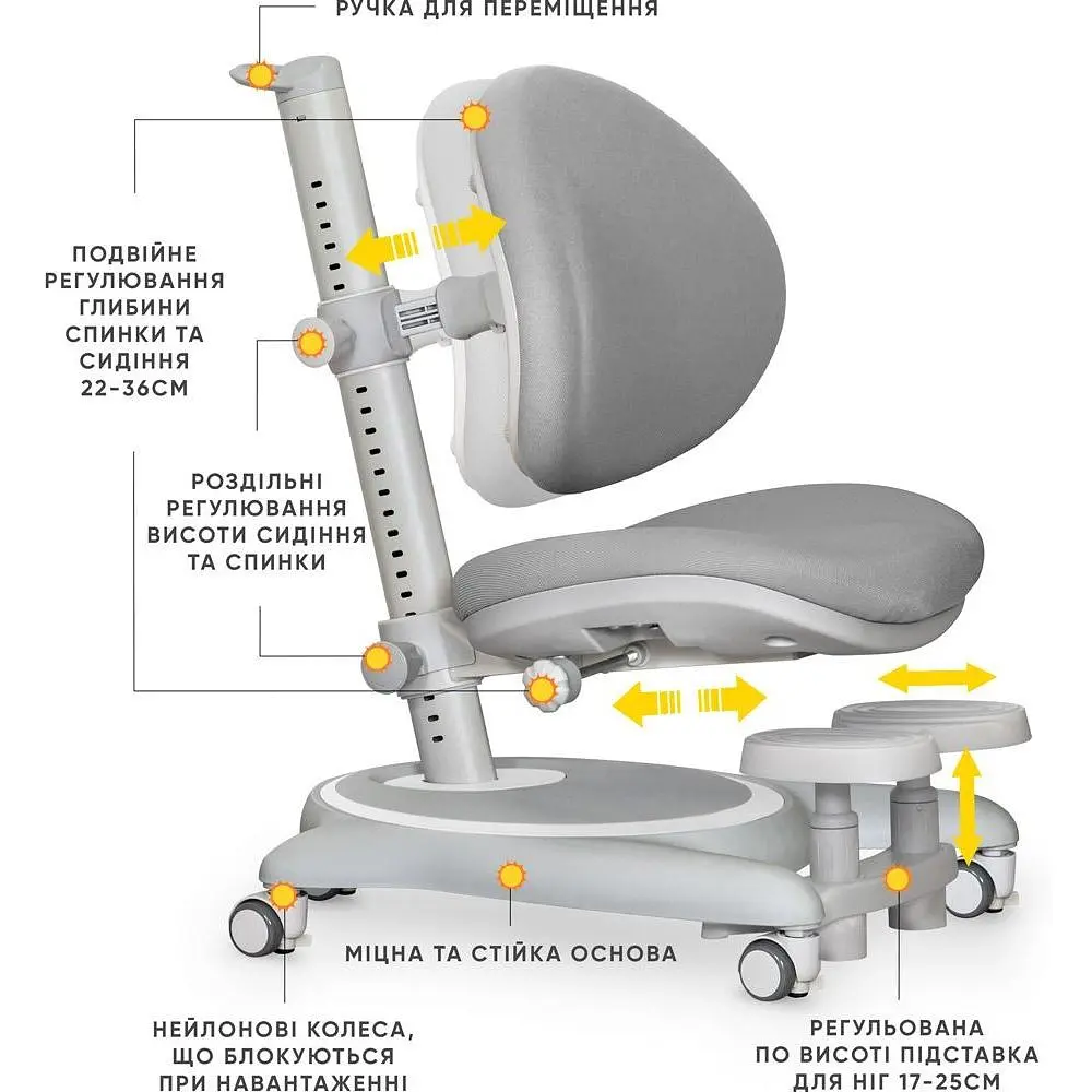 Детское кресло Mealux Ortoback Base Grey (Y-508 G Base) - фото 3