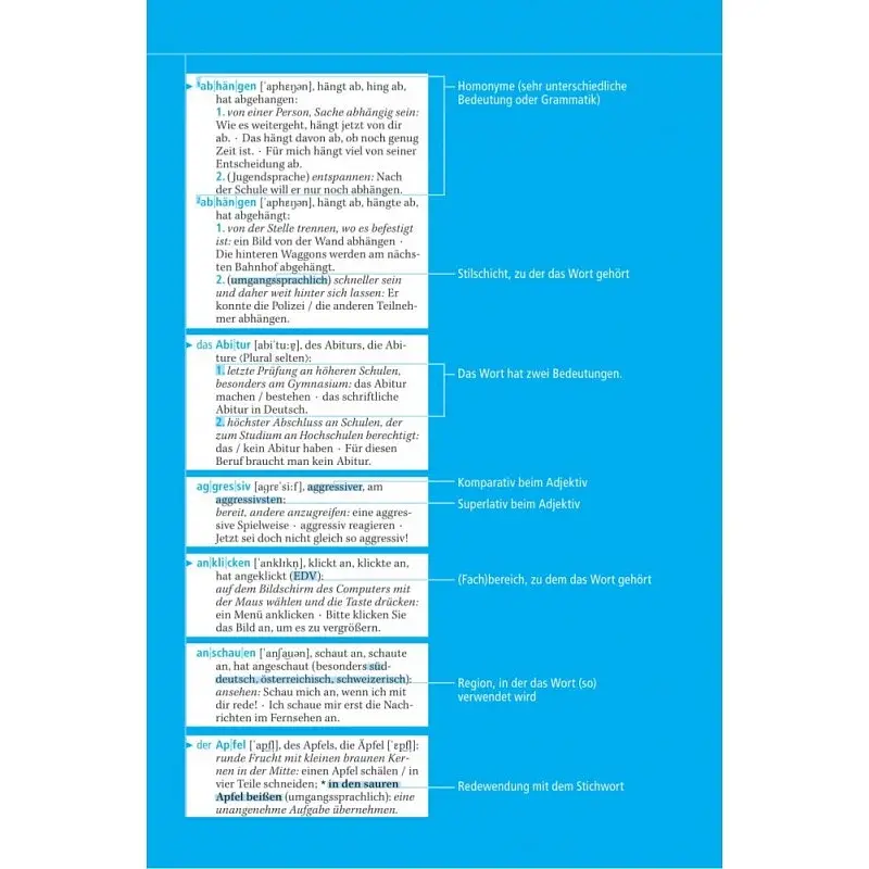 Basiswörterbuch. Deutsch als Fremdsprache - фото 3