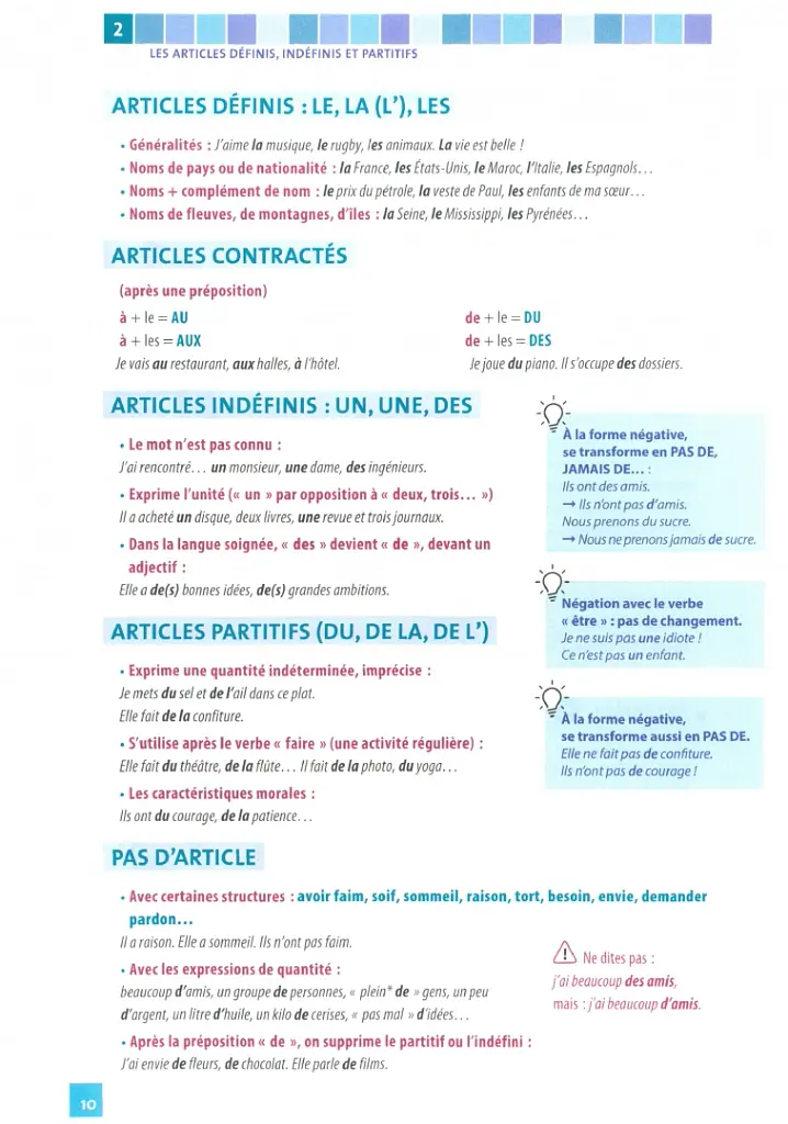 Grammaire en dialogues. Intermediaire B1. Livre + CD - Клер Мікель - фото 2
