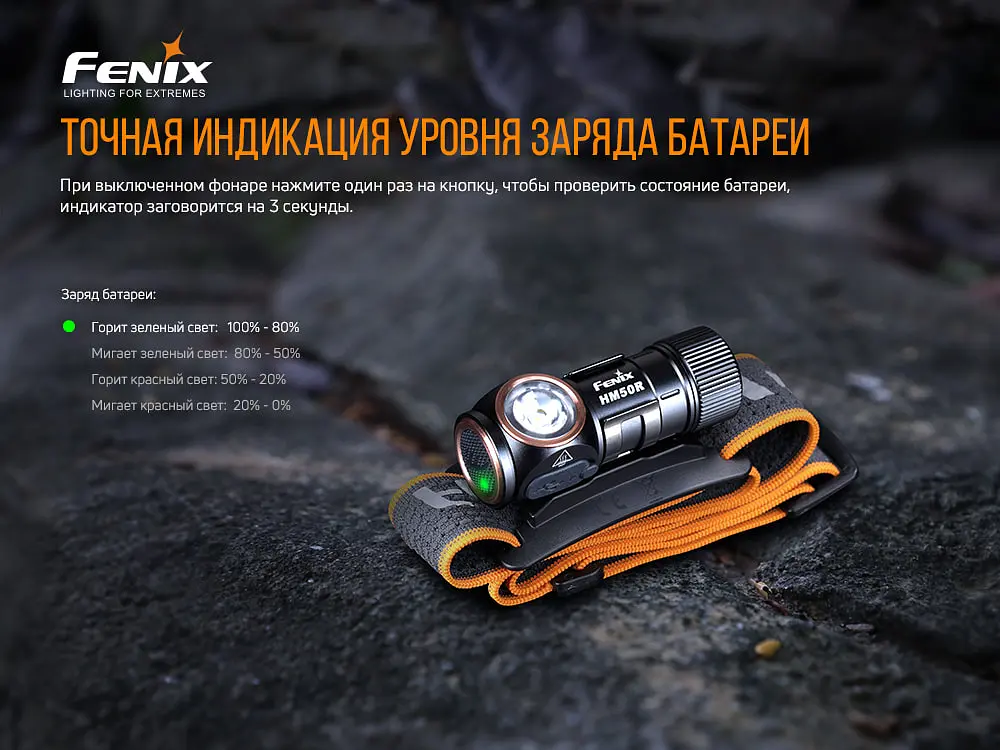 Фонарь налобный Fenix HM50R V2.0 - фото 14