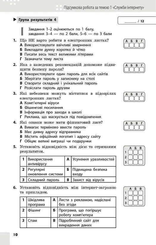 Інформатика. 7 клас. Поточне та підсумкове оцінювання за групами результатів + діагностична робота - фото 5